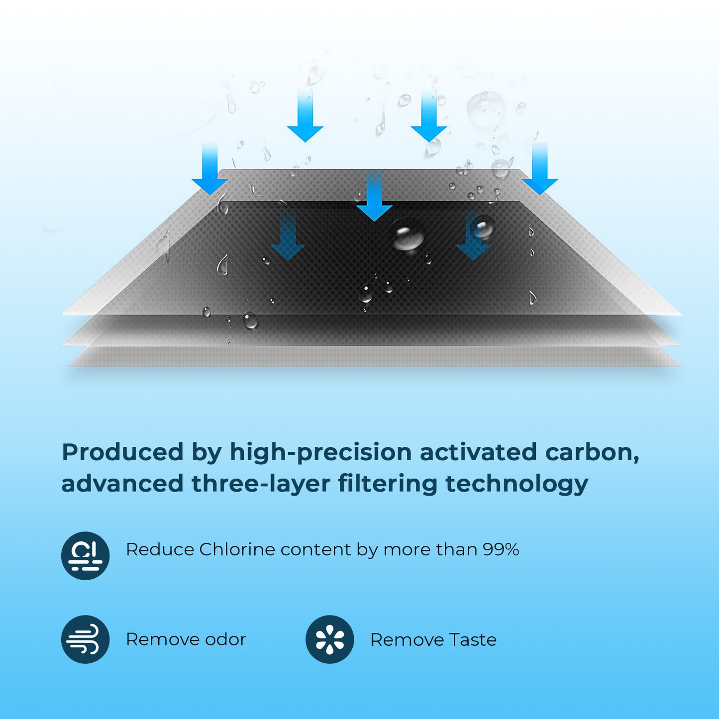 Crystala Filters UKF8001 Compatible with Whirlpool 4396395, EDR4RXD1 Refrigerator Water Filter