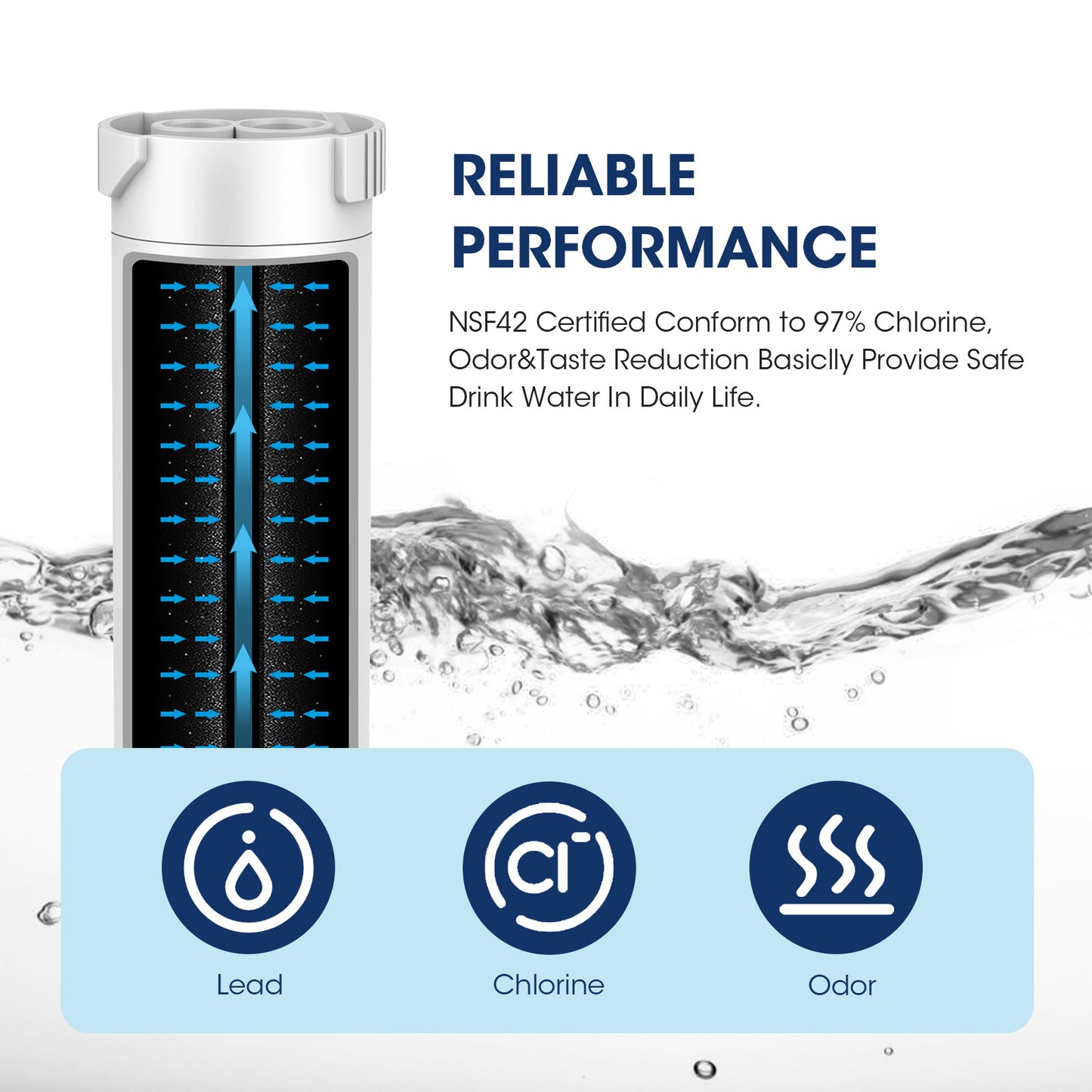 MARRIOTTO XWF Water Filter Replacement for GE XWF Refrigerator Water Filter