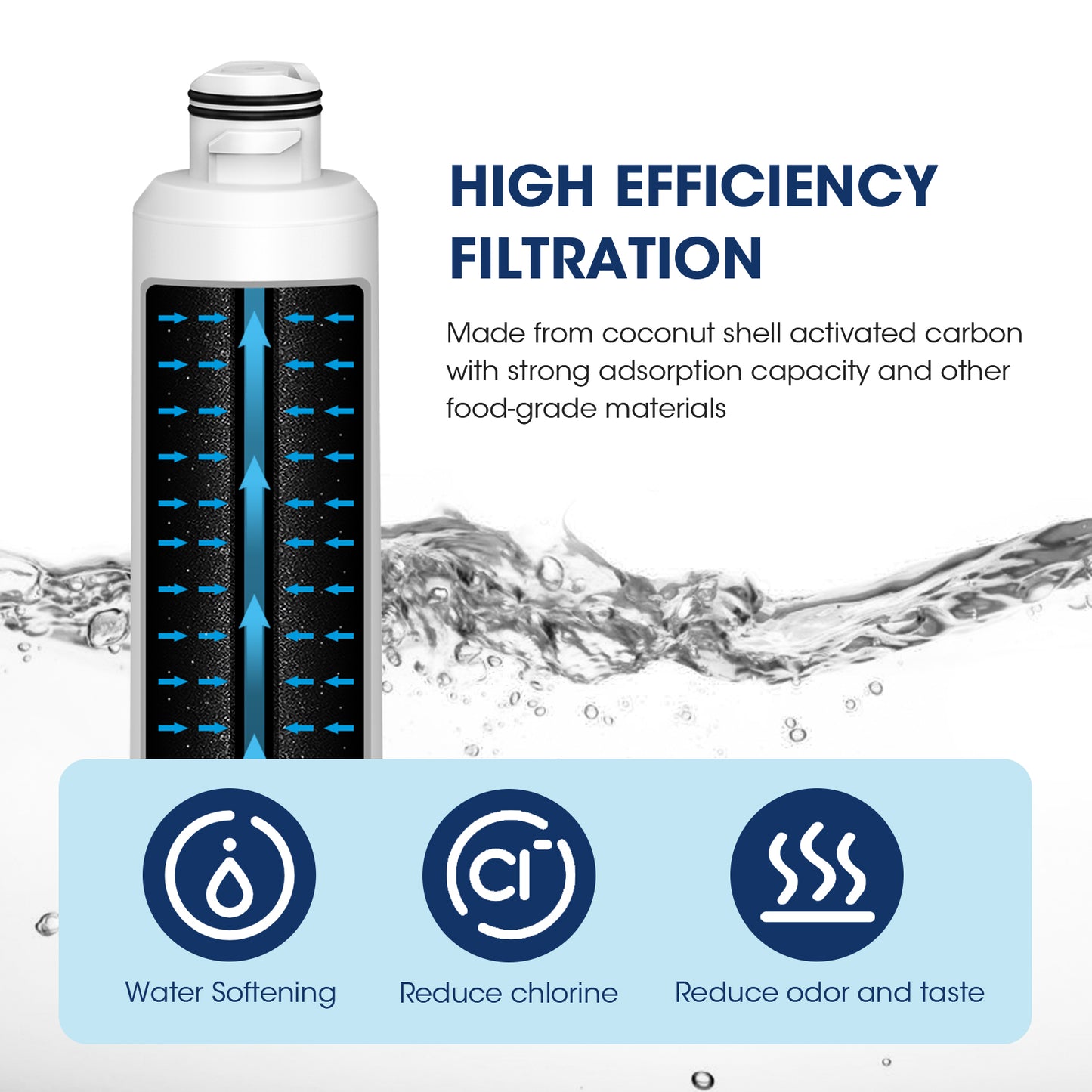 MARRIOTTO Compatible with Samsung DA29-00020B Refrigerator Water Filter, DA29-00020B, DA29-00020A, HAF-CIN/EXP, 46-9101 Refrigerator Water Filter