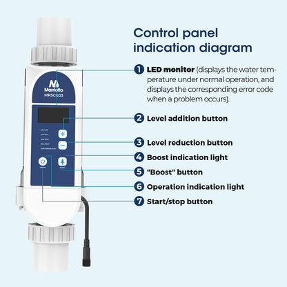 IC40 Salt Cell Compatible with Pentair IntelliChlor - Replaces EC-520555 520555