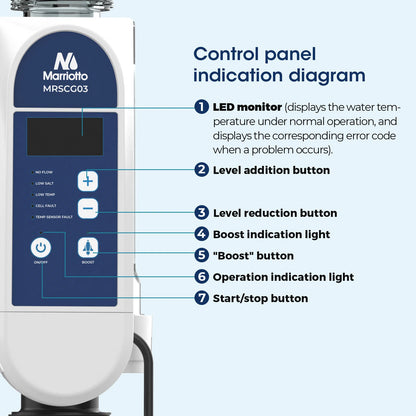 IC40 Salt Cell Compatible with Pentair IntelliChlor - Replaces EC-520555 520555